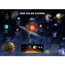 Il nostro sistema solare